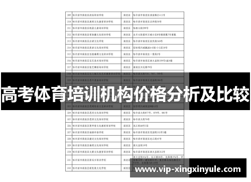 高考体育培训机构价格分析及比较