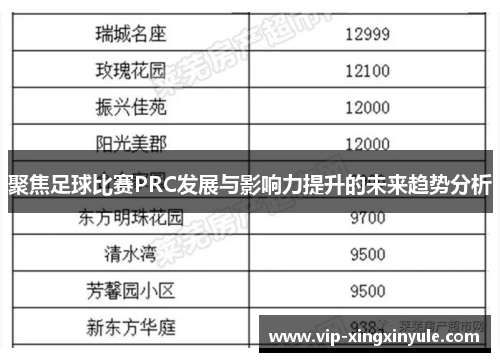 聚焦足球比赛PRC发展与影响力提升的未来趋势分析
