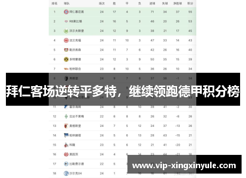 拜仁客场逆转平多特，继续领跑德甲积分榜